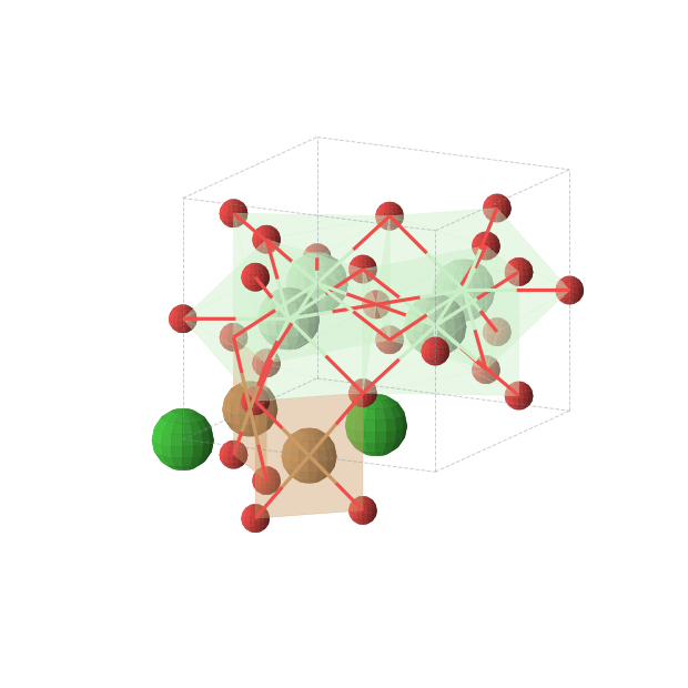 Crystal structure of BaNd2CuO5 (tetragonal, P4/mbm (No. 127))