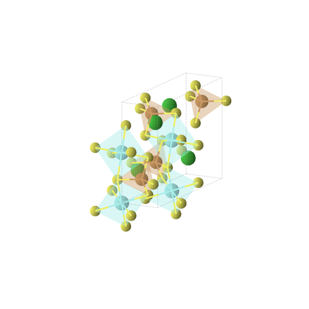Crystal structure of Ba2Cu2S6Y2 (orthorhombic, Cmcm (No. 63))