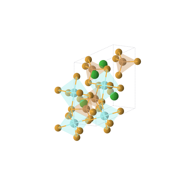 Crystal structure of Ba2Cu2Se6Y2 (orthorhombic, Cmcm (No. 63))