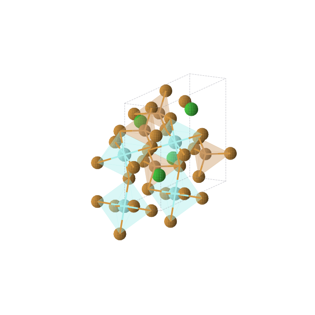 Crystal structure of Ba2Cu2Te6Y2 (orthorhombic, Cmcm (No. 63))