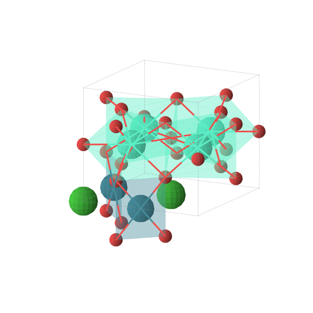 Crystal structure of Ba2Dy4O10Pd2 (tetragonal, P4/mbm (No. 127))