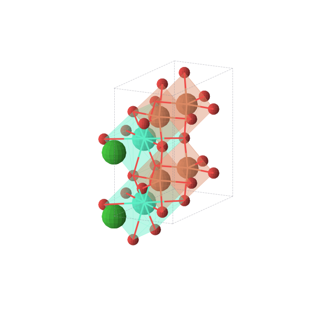 Crystal structure of Ba2Dy2Fe4O10 (orthorhombic, Pmma (No. 51))