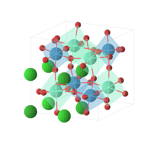 Crystal structure of BaSrEuWO6 (orthorhombic, P222 (No. 16))