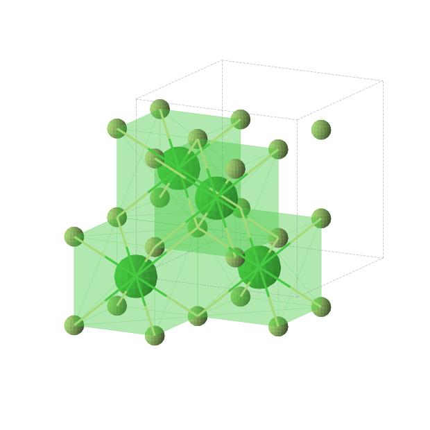 Crystal structure of BaF2 (cubic, Fm-3m (No. 225))