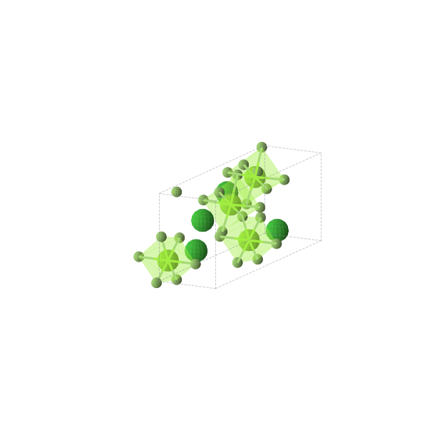 Crystal structure of Ba2F8Mg2 (orthorhombic, Cmc21 (No. 36))