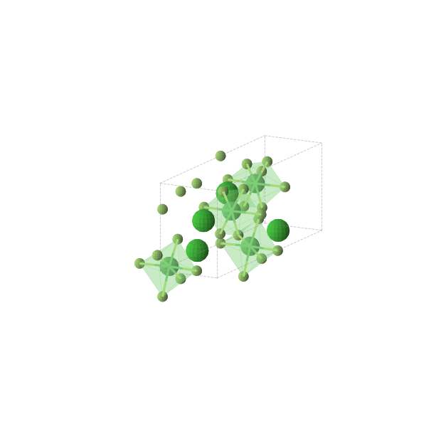 Crystal structure of Ba2F8Ni2 (orthorhombic, Cmc21 (No. 36))