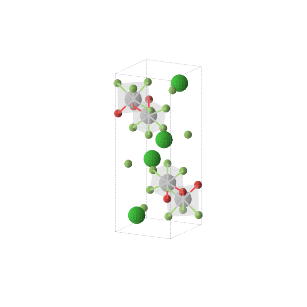 Crystal structure of Ba4F16O4Ti4 (orthorhombic, Pbcm (No. 57))
