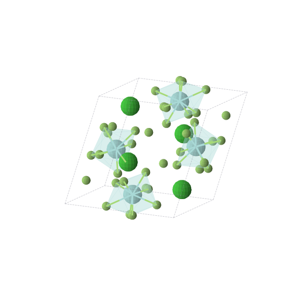 Crystal structure of Ba2F12Zr2 (monoclinic, P21/c (No. 14))