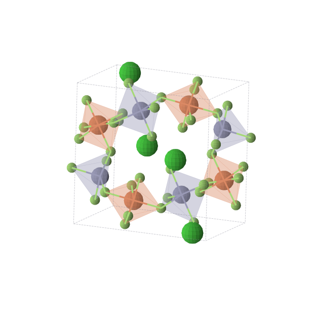 Crystal structure of Ba4F28Fe4Zn4 (monoclinic, P21/c (No. 14))