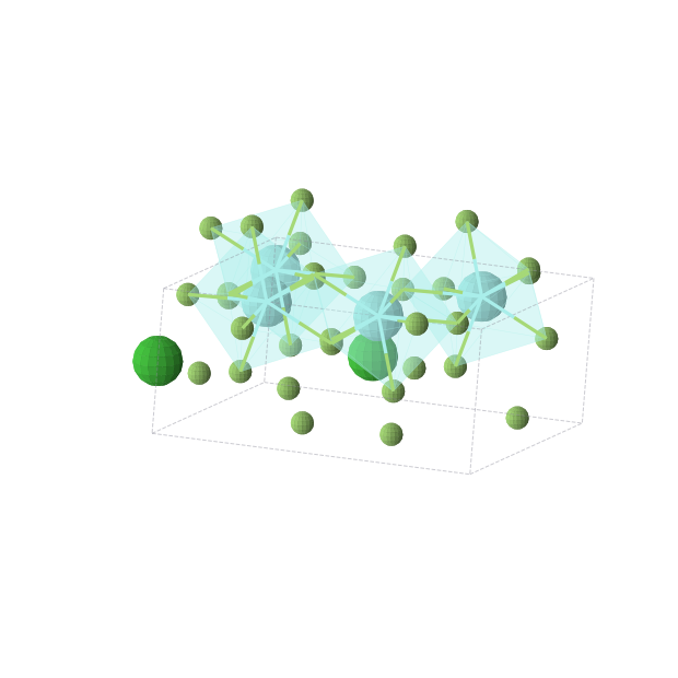Crystal structure of BaY2F8 (monoclinic, C2/m (No. 12))