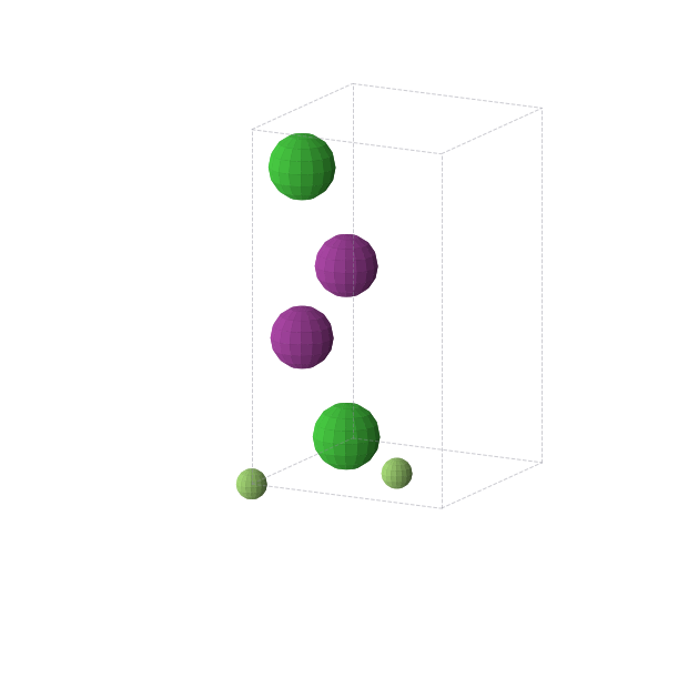 Crystal structure of Ba2F2I2 (tetragonal, P4/nmm (No. 129))
