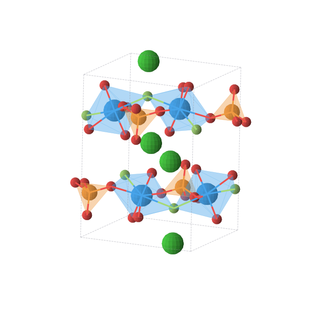Crystal structure of Ba4F4O24P4U4 (monoclinic, P21/c (No. 14))