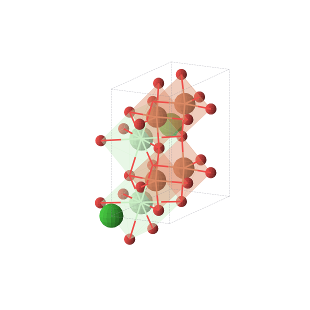 Crystal structure of BaNdFe2O5 (orthorhombic, Pmc21 (No. 26))