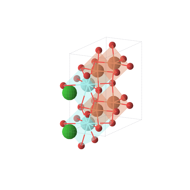 Crystal structure of BaYFe2O5 (orthorhombic, Pmma (No. 51))