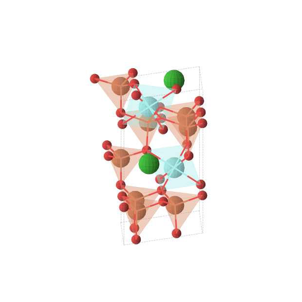 Crystal structure of BaYFe4O7 (hexagonal, P63mc (No. 186))