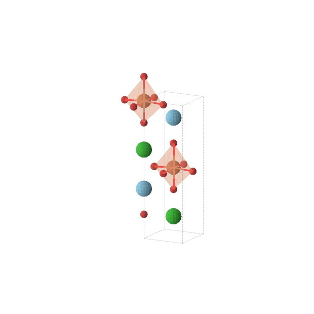Crystal structure of BaLaFeO4 (tetragonal, I4mm (No. 107))