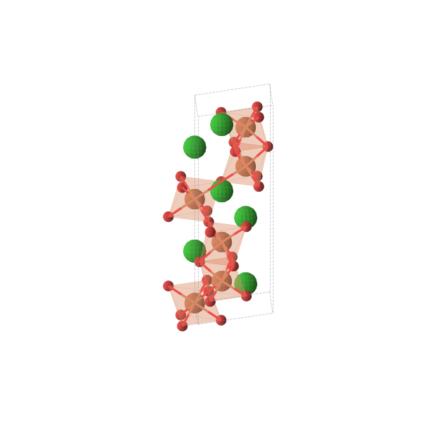 Crystal structure of BaFeO3 (hexagonal, P63/mmc (No. 194))
