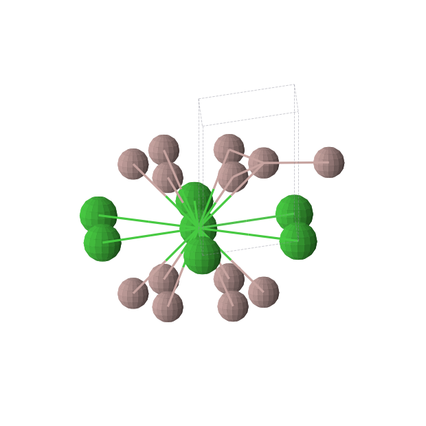Crystal structure of BaGa2 (hexagonal, P6/mmm (No. 191))