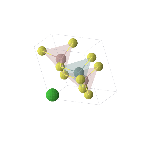 Crystal structure of BaGa2GeS6 (triclinic, P1 (No. 1))