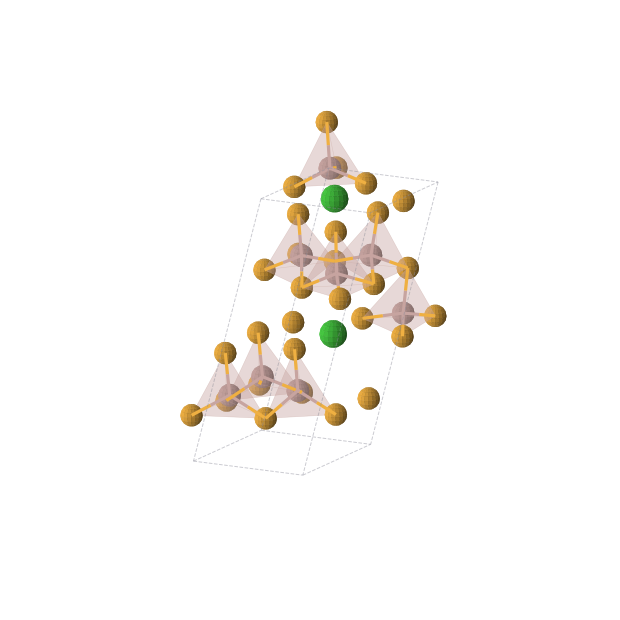 Crystal structure of BaGa4Se7 (monoclinic, Pc (No. 7))