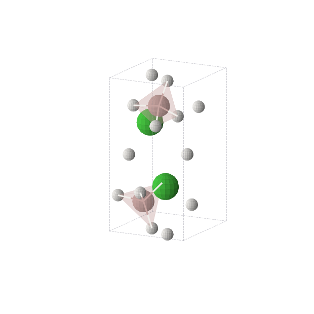 Crystal structure of BaGaH5 (orthorhombic, Pmn21 (No. 31))