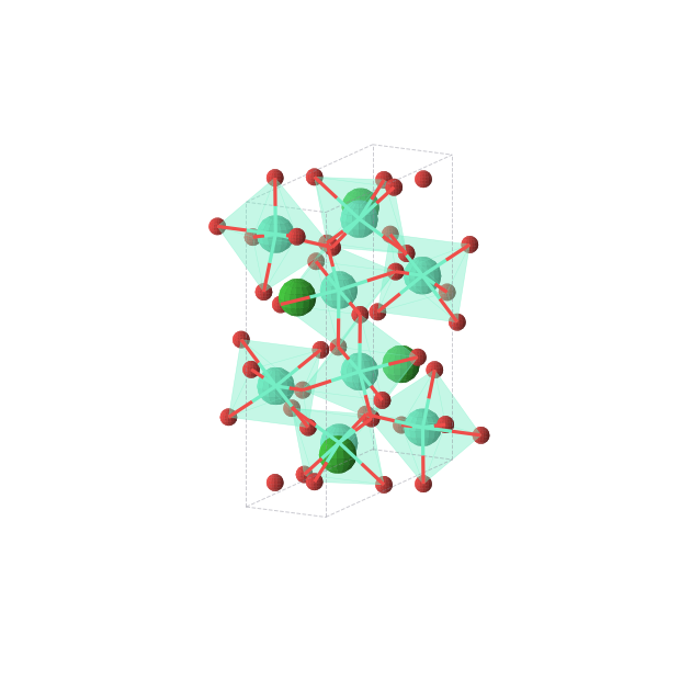 Crystal structure of BaGd2O4 (orthorhombic, Pnma (No. 62))