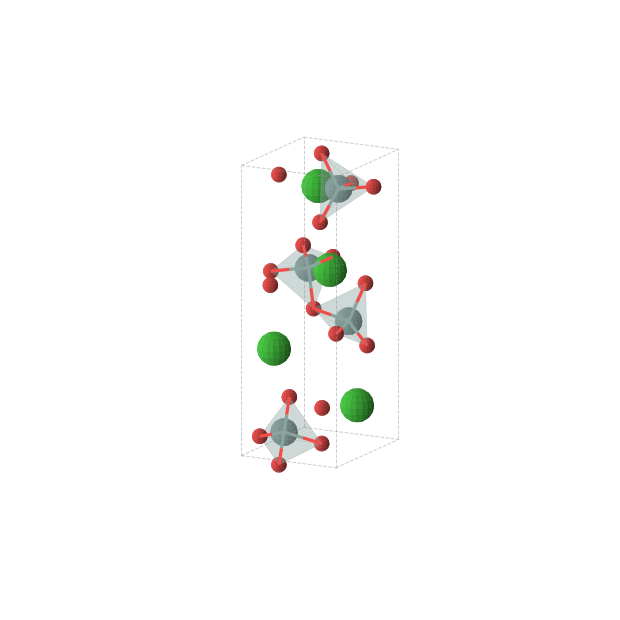 Crystal structure of BaGeO3 (orthorhombic, P212121 (No. 19))