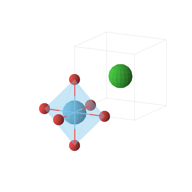 Crystal structure of BaHfO3 (cubic, Pm-3m (No. 221))