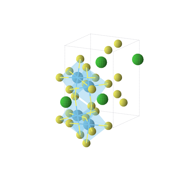 Crystal structure of BaHfS3 (orthorhombic, Pnma (No. 62))