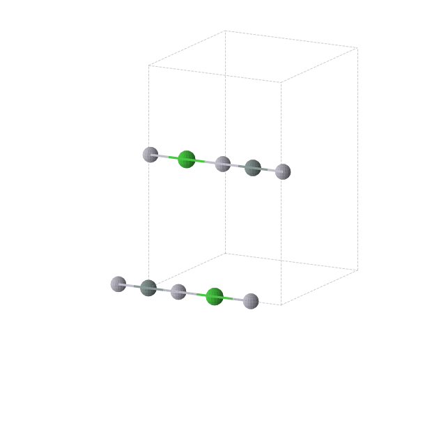 Crystal structure of Ba1Hg2Sn1 (orthorhombic, Immm (No. 71))