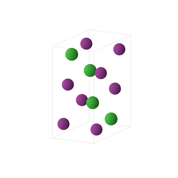 Crystal structure of BaI2 (orthorhombic, Pnma (No. 62))