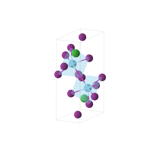 Crystal structure of BaLaI5 (monoclinic, P21/m (No. 11))