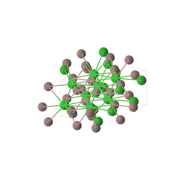 Crystal structure of BaIn (orthorhombic, Cmcm (No. 63))