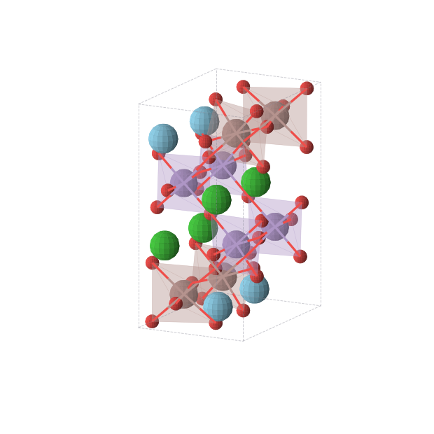 Crystal structure of BaInLaMnO6 (orthorhombic, Pmna (No. 53))