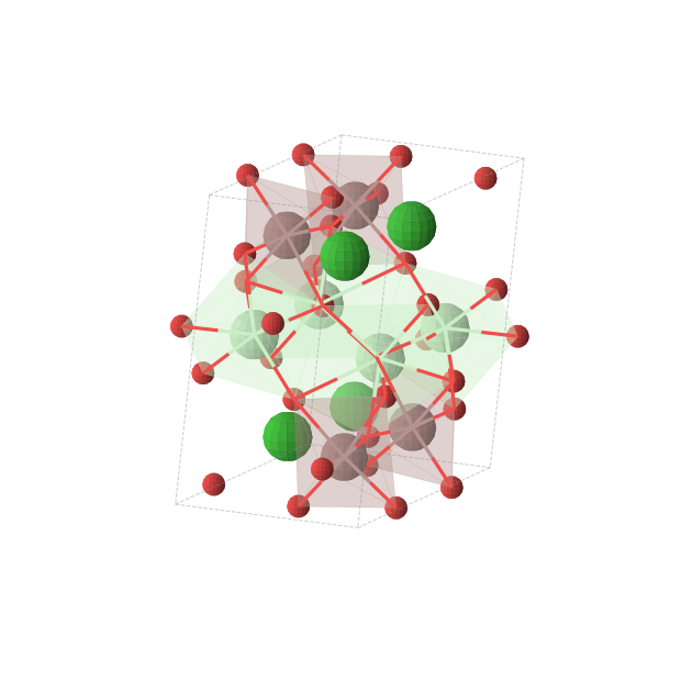 Crystal structure of BaNdInO4 (monoclinic, P21/c (No. 14))