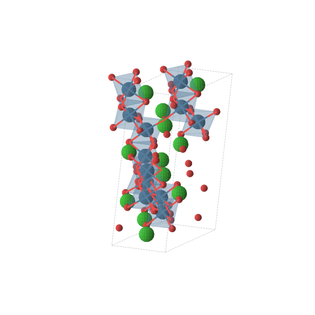 Crystal structure of BaIrO3 (trigonal, R3 (No. 146))
