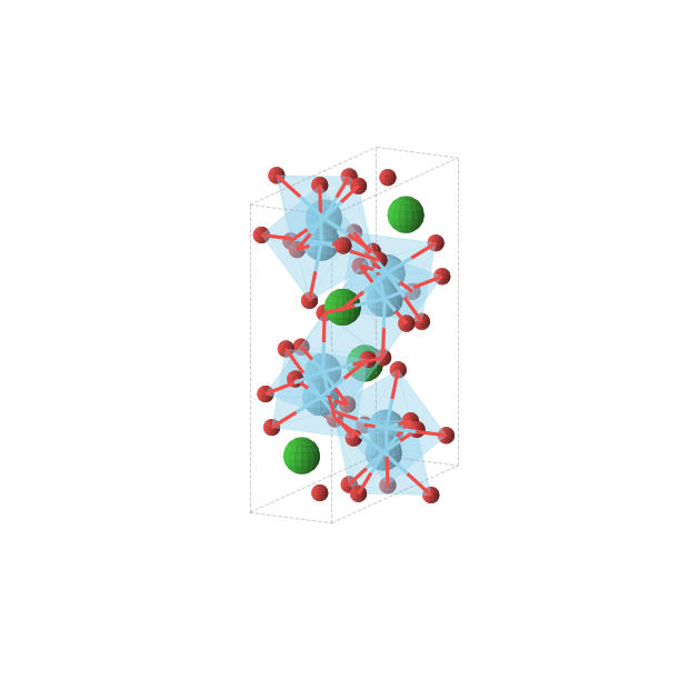 Crystal structure of Ba2La4O8 (orthorhombic, Pnma (No. 62))