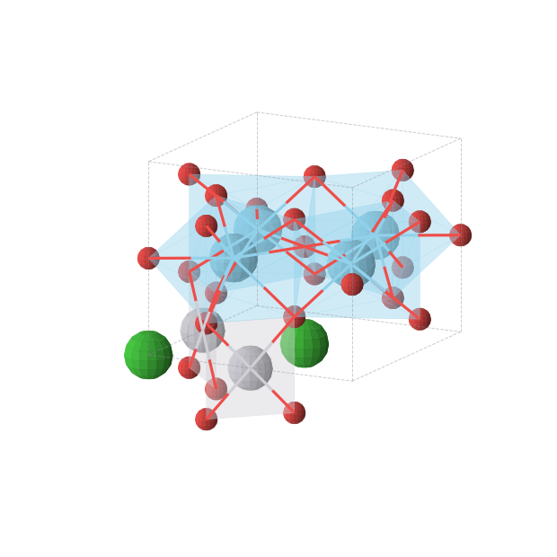 Crystal structure of Ba2La4O10Pt2 (tetragonal, P4/mbm (No. 127))