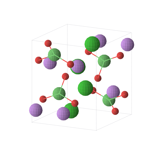 Crystal structure of BaLi2NiO3 (orthorhombic, Pnma (No. 62))