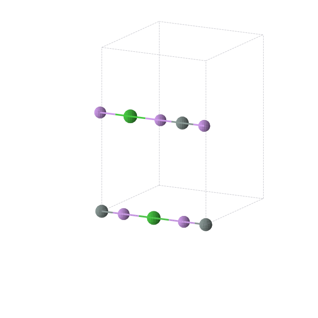 Crystal structure of Ba1Li2Sn1 (orthorhombic, Immm (No. 71))