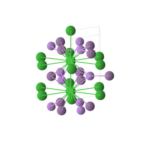 Crystal structure of BaLiSb (hexagonal, P63/mmc (No. 194))
