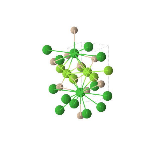 Crystal structure of BaMgSi (tetragonal, I4/mmm (No. 139))