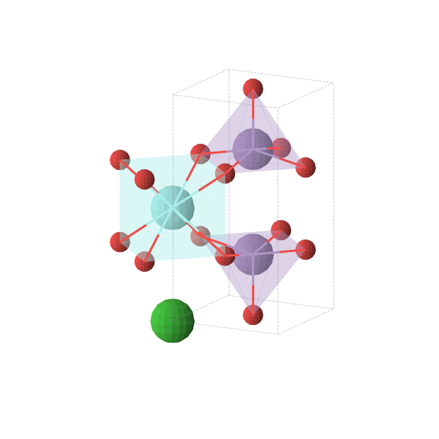 Crystal structure of BaYMn2O5 (tetragonal, P4/mmm (No. 123))