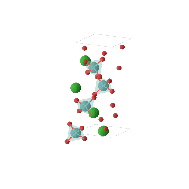 Crystal structure of BaMoO4 (tetragonal, I41/a (No. 88))