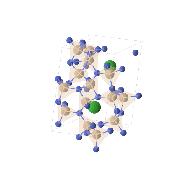 Crystal structure of Ba2N20Si14 (monoclinic, Pc (No. 7))