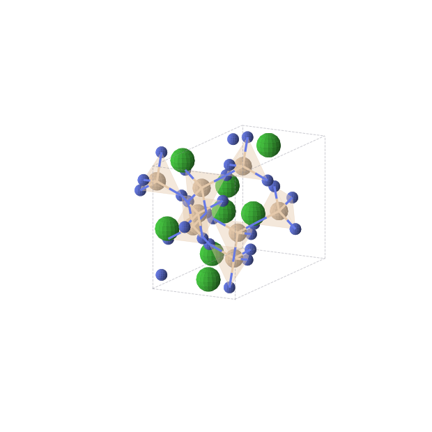 Crystal structure of Ba4N8Si4 (orthorhombic, Cmce (No. 64))