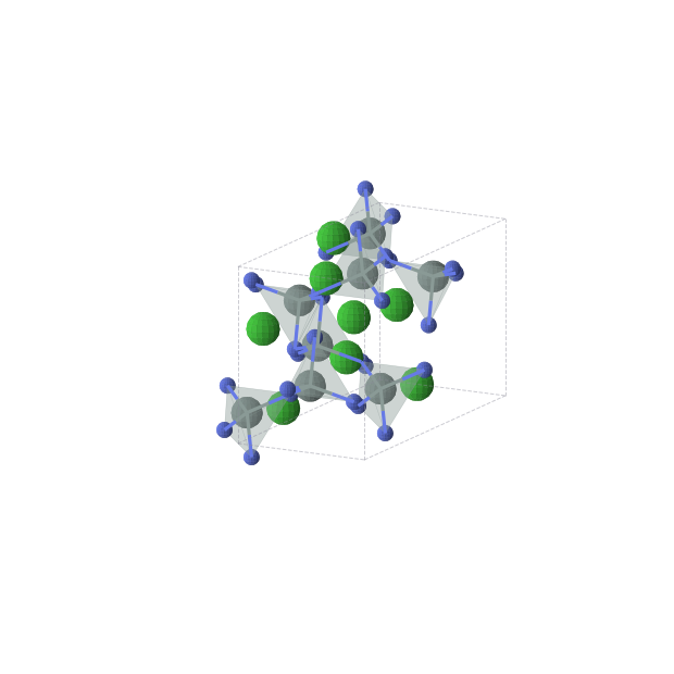 Crystal structure of BaSnN2 (orthorhombic, Cmce (No. 64))