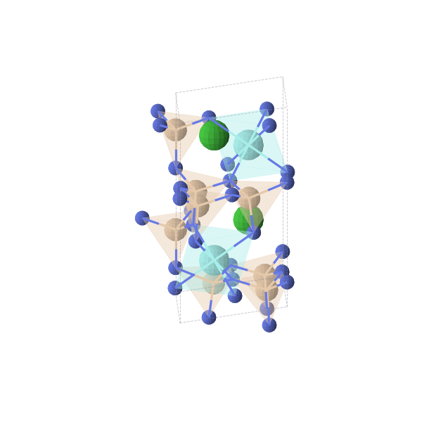 Crystal structure of Ba2N14Si8Y2 (hexagonal, P63mc (No. 186))