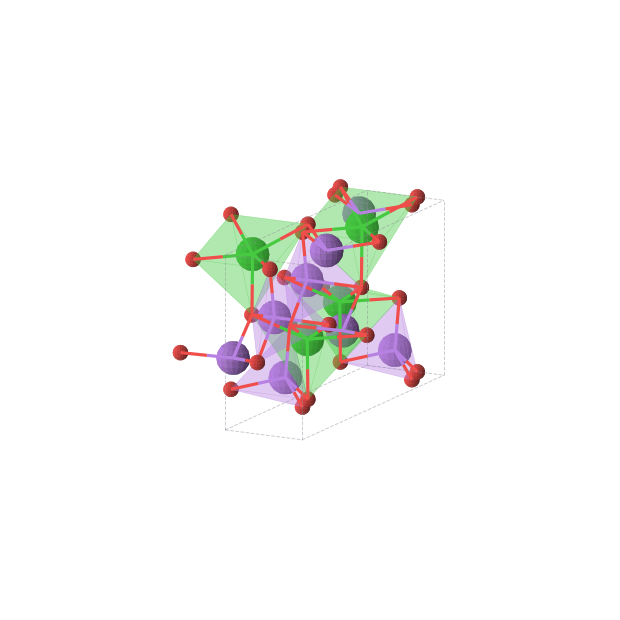 Crystal structure of BaNa2O2 (orthorhombic, Cmc21 (No. 36))