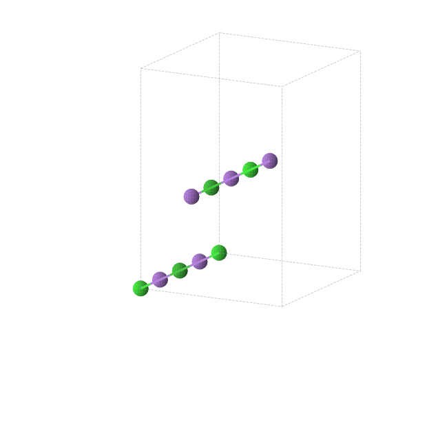 Crystal structure of BaNa2Sr (orthorhombic, Immm (No. 71))